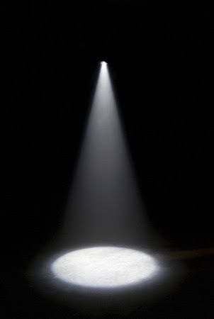 Zoom 15 To 60 Degree Adjustable Spot Light-use